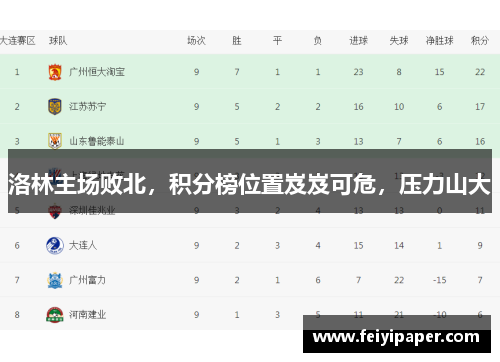 洛林主场败北，积分榜位置岌岌可危，压力山大